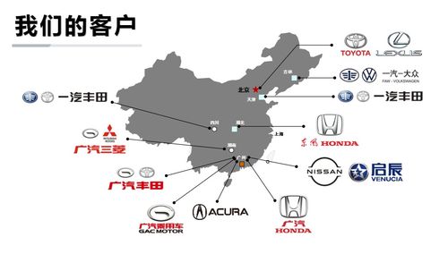 公司簡(jiǎn)介 時(shí)利和地毯 新聞中心 不再使用 廣東時(shí)利和汽車實(shí)業(yè)集團(tuán)